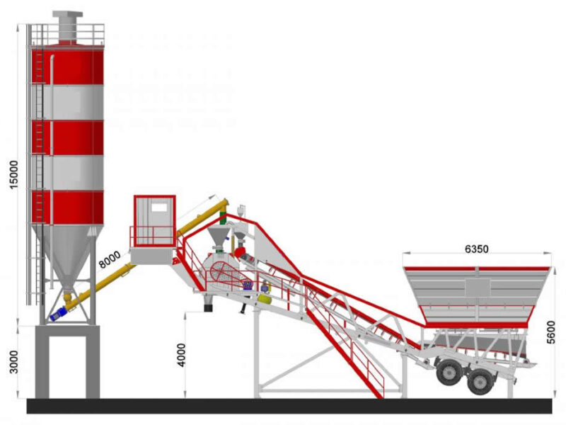 Centrale a Béton Mobile OTT Globale 2026